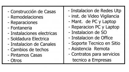 Construccion y Tecnologia